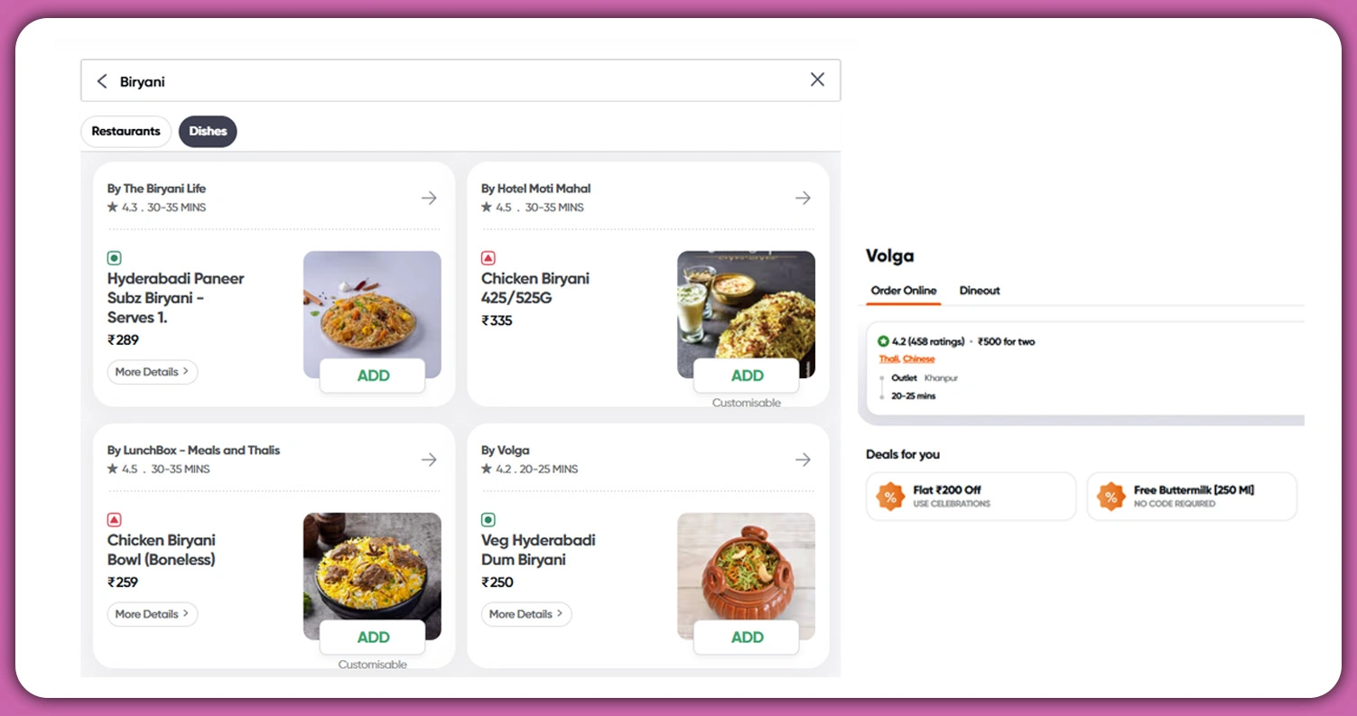 Identifying-Price-Differences-Across-Platforms