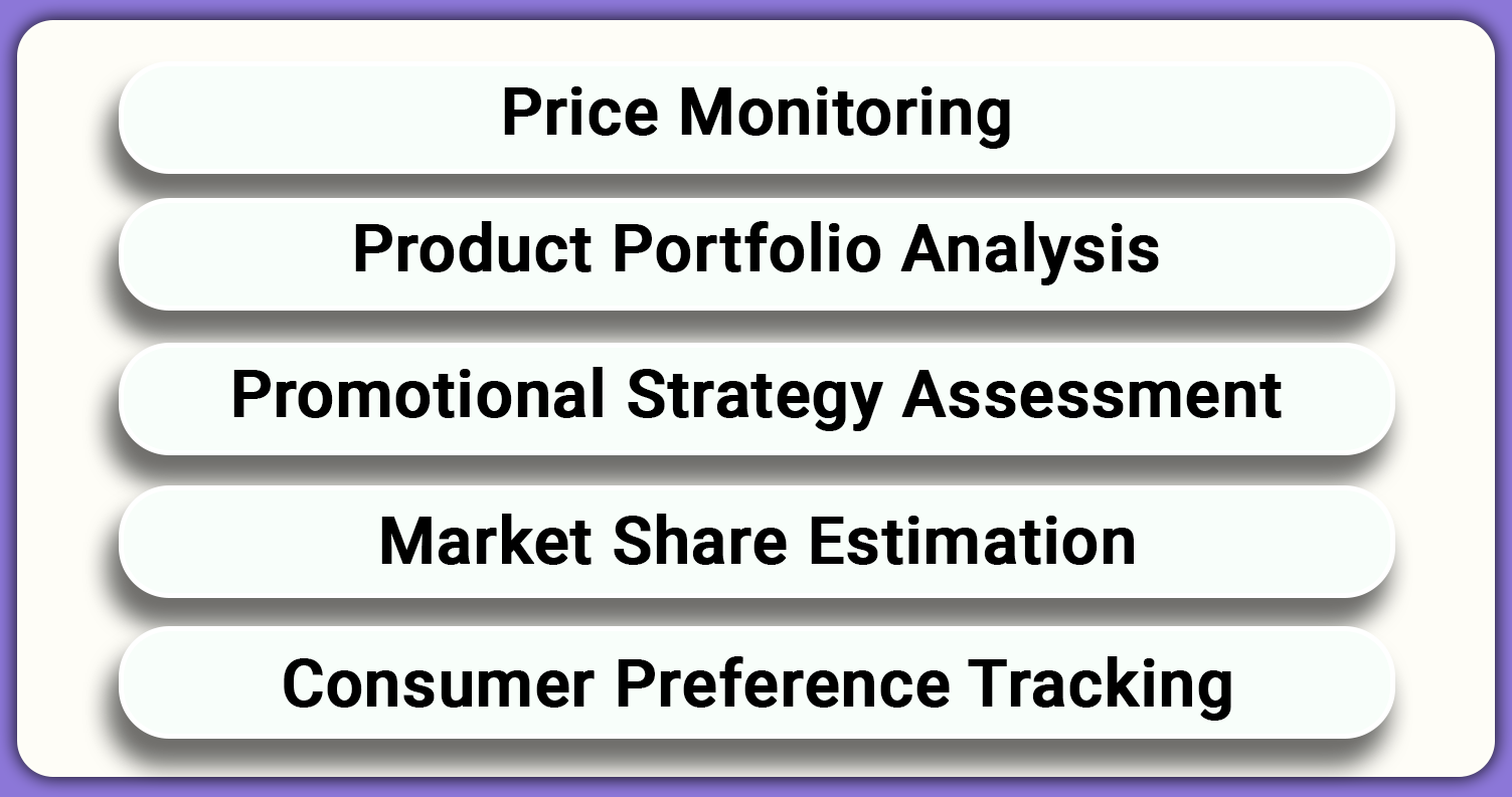 Market-Research-and-Competitive-Intelligence-Applications