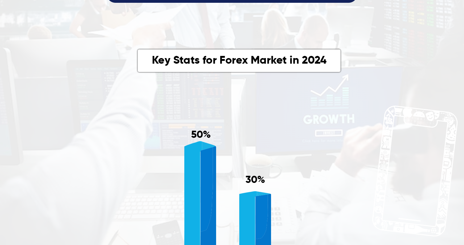The-Growing-Importance-of-Forex-Trading-App-Data-Scraping-in-2024