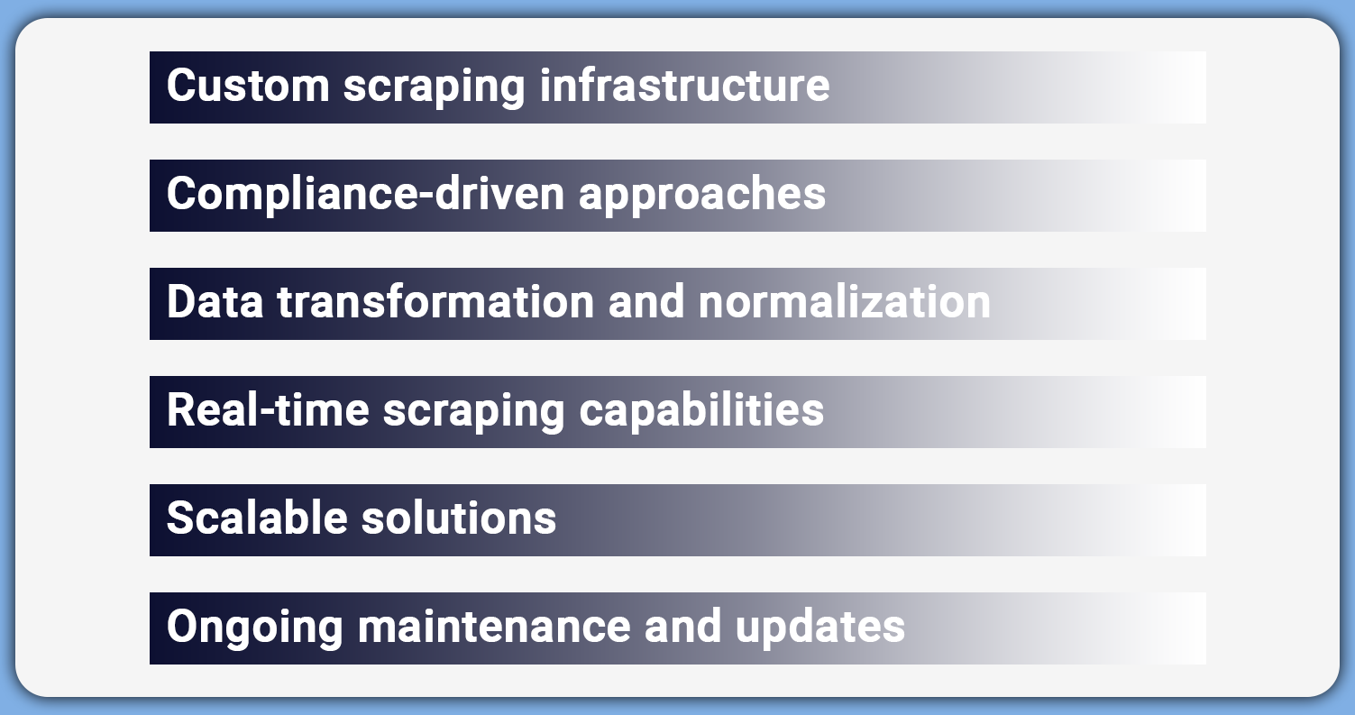 How-Mobile-App-Scraping-Can-Help-You