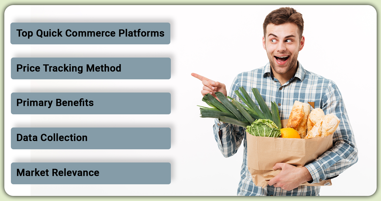 Key-Aspects-of-Grocery-Price-Analysis