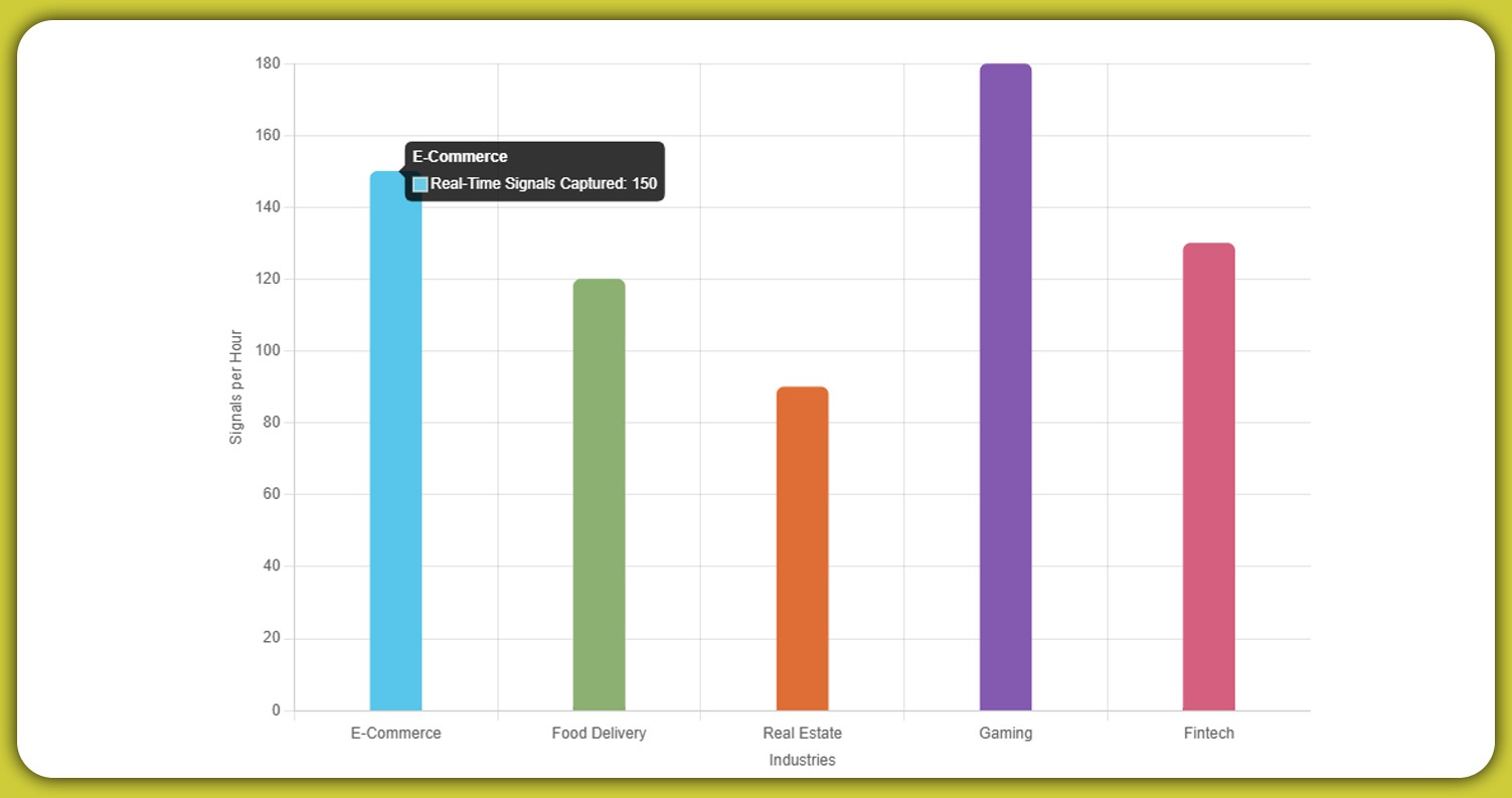 The-Evolution-of-Mobile-Data-as-a-Business-Asset