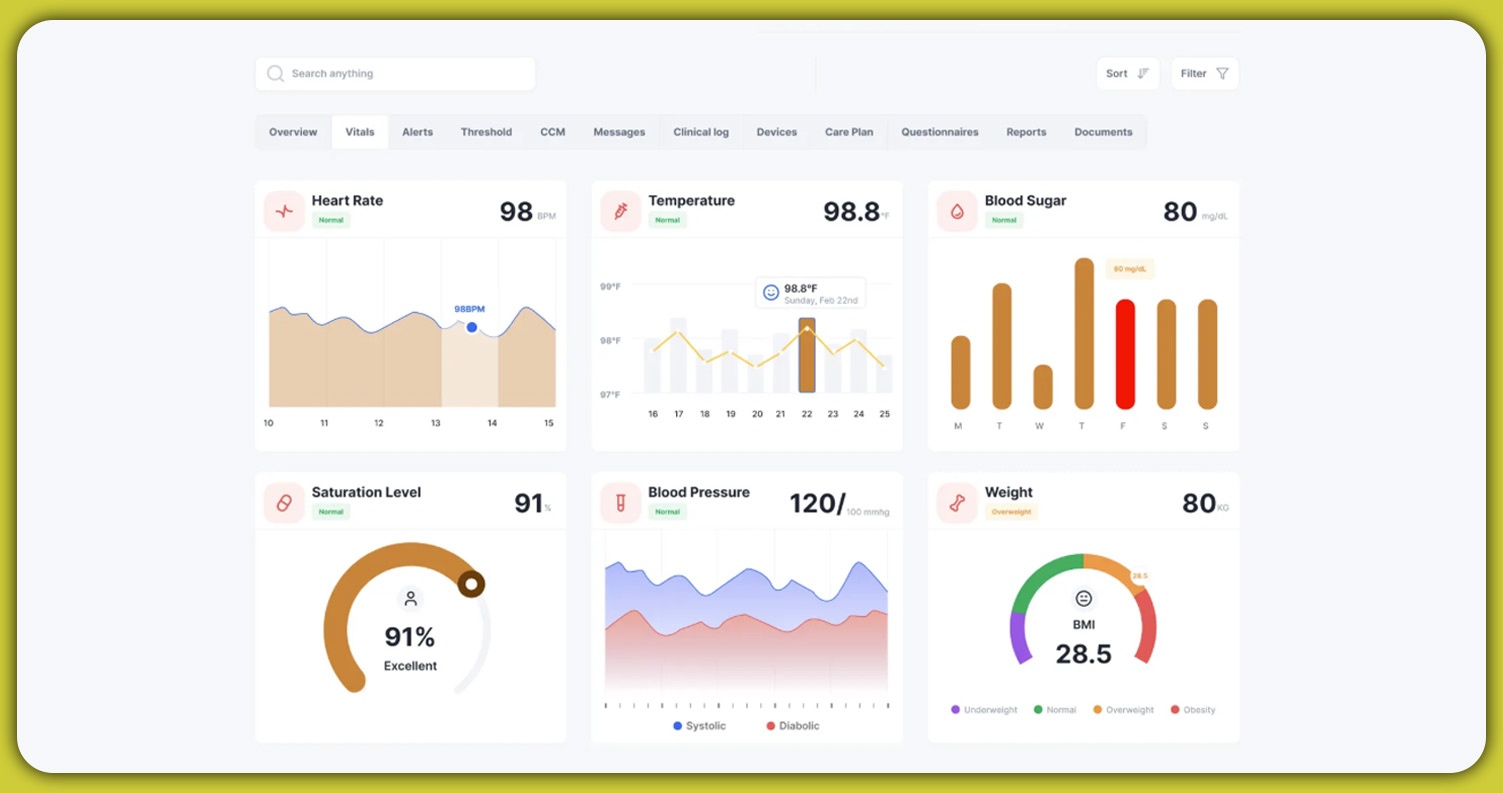 Turning-Data-into-Actionable-Intelligence