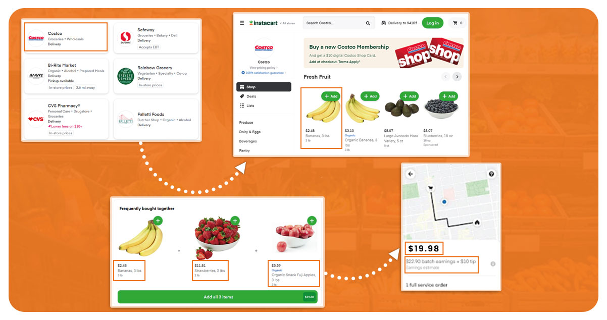 Maximizing-Growth-in-the-Grocery-Industry-Unveiling-Potential-with-Instacart-Grocery-Delivery-App-Scraping-Services