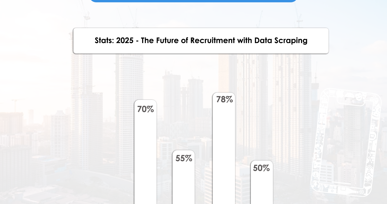 Stats-2025---The-Future-of-Recruitment-with-Data-Scraping