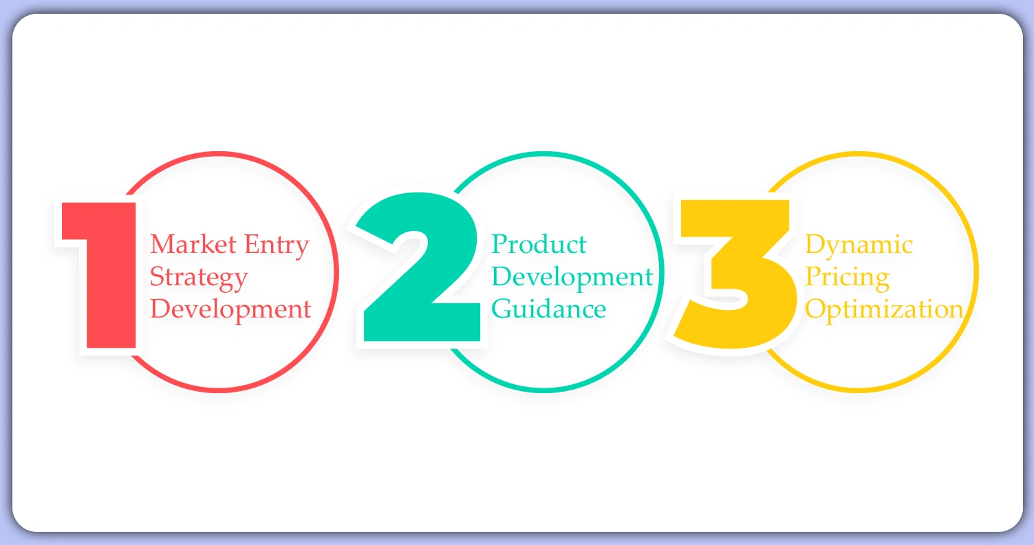 Practical-Applications-of-Korean-Naver-Window-Data-Extraction