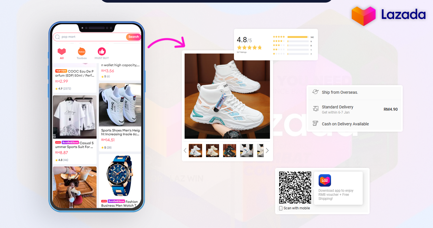 How-Can-Retailers-Effectively-Use-Lazada-Product-Data-Scraping