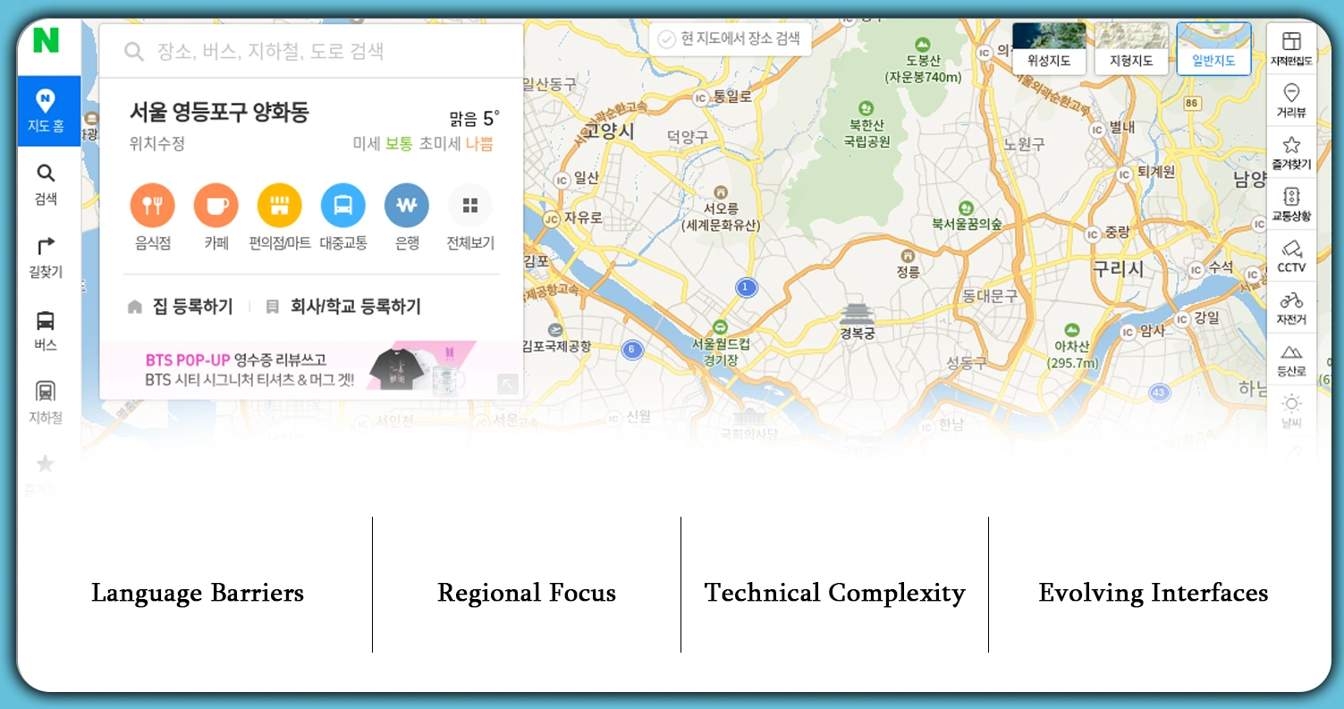 Challenges-and-Limitations-of-Naver-Map-Data-Scraping