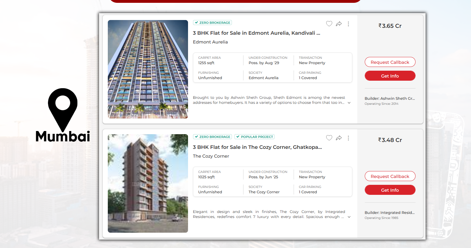 Case-Study-1-Real-Estate-Investment-Firm-Optimizing-Portfolio-Management