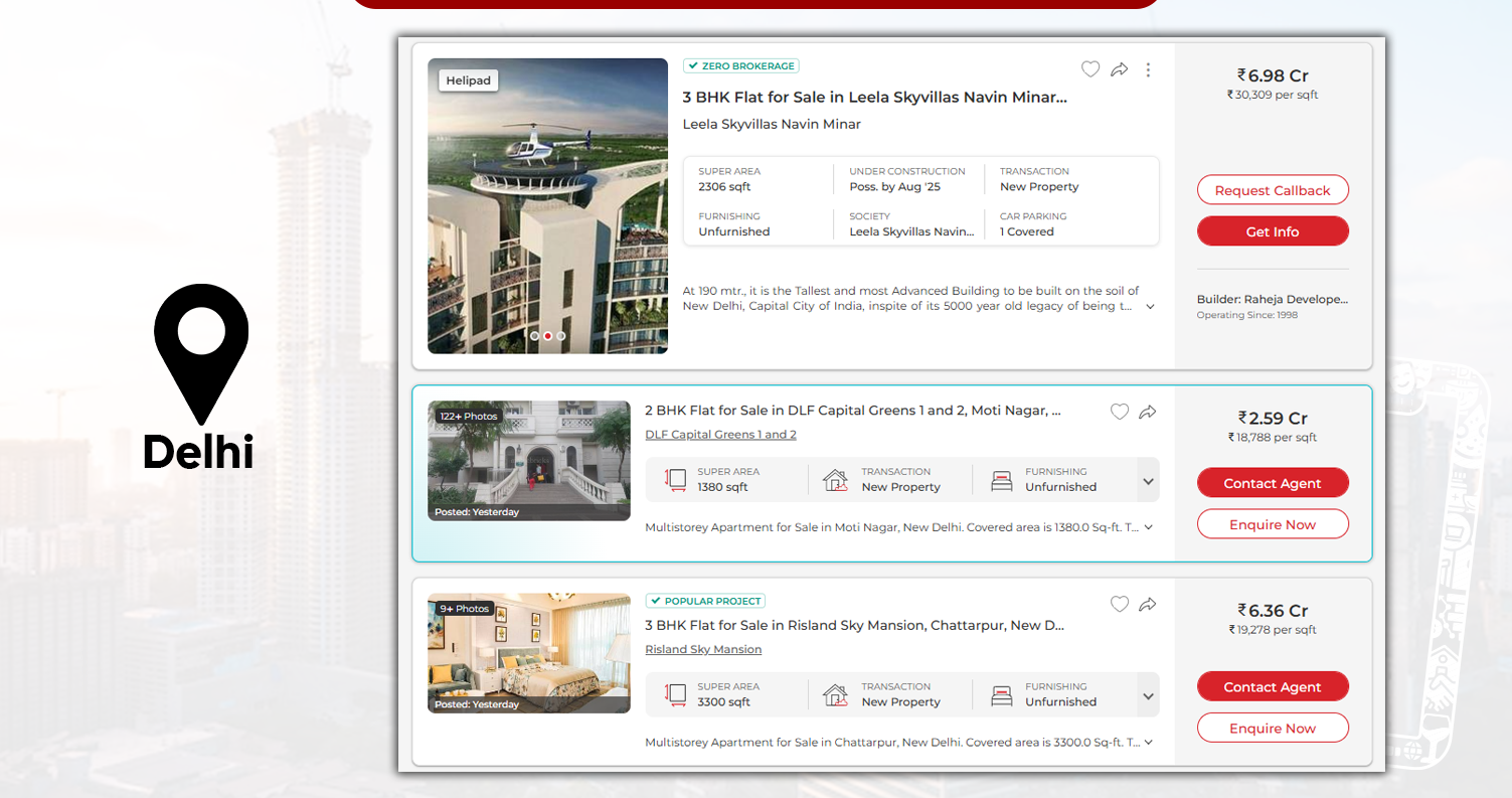 Case-Study-2-Real-Estate-Agents-Enhancing-Client-Services