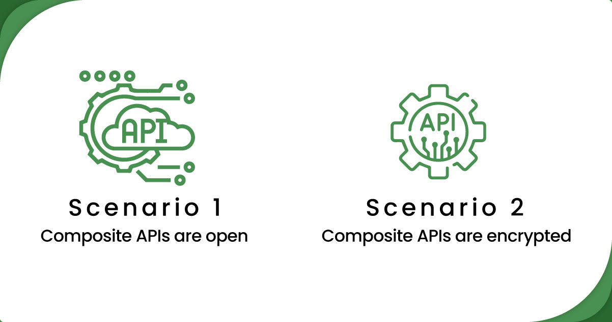 Lets-dive-deeper-into-the-process-and-technology