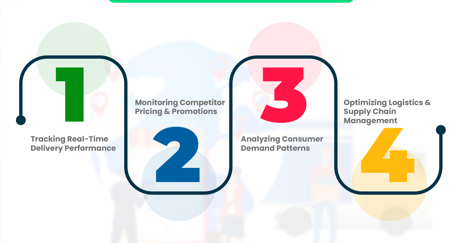 Key-Benefits-of-Mobile-App-Scraping-for-Instant-Delivery-Trends