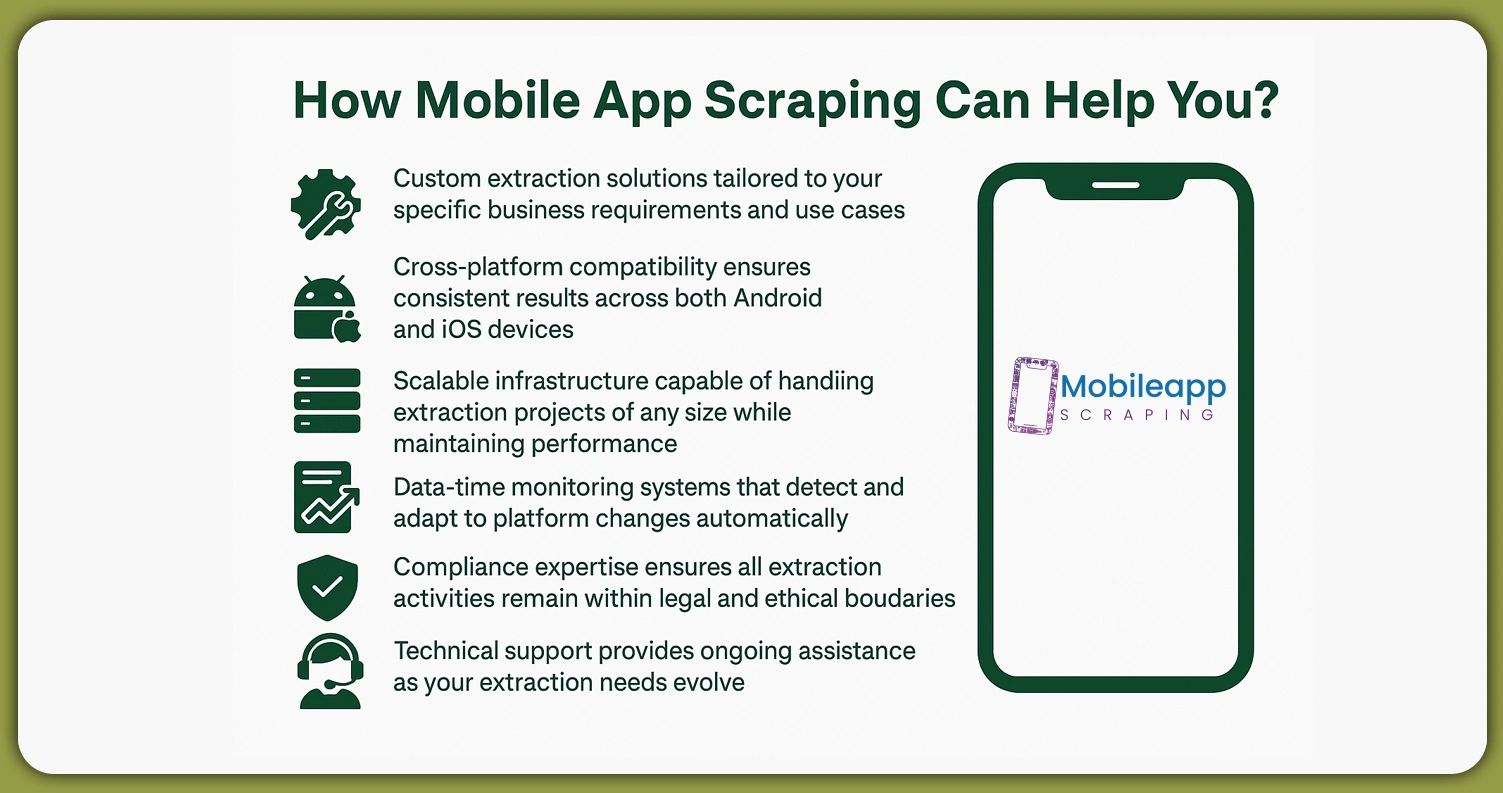 How-Mobile-App-Scraping-Can-Help-You