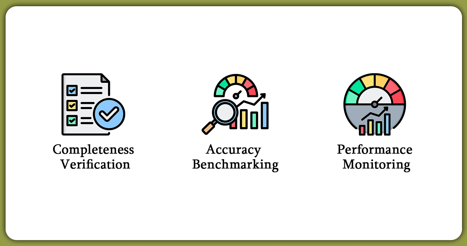 Measuring-Extraction-Quality-and-Success