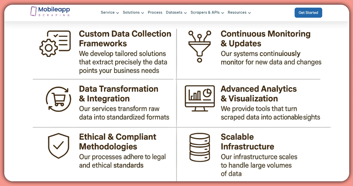 How-Mobile-App-Scraping-Can-Help-You
