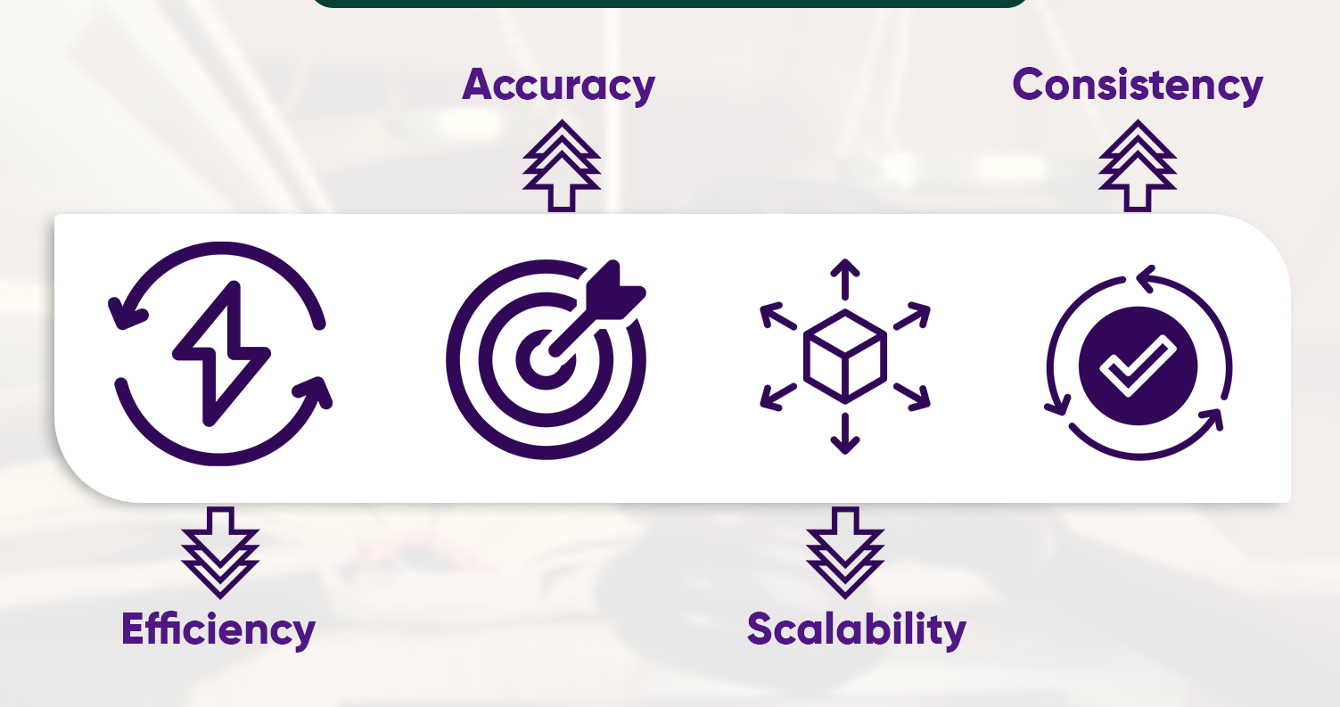 Why-Automate-E-Courts-Data-Scraping