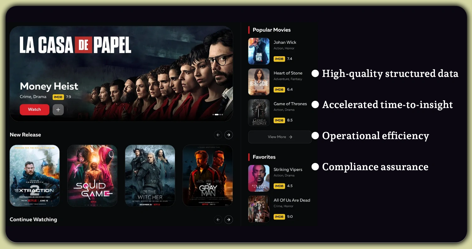 Ensuring-Data-Accuracy-and-Scalability-in-OTT-Analytics