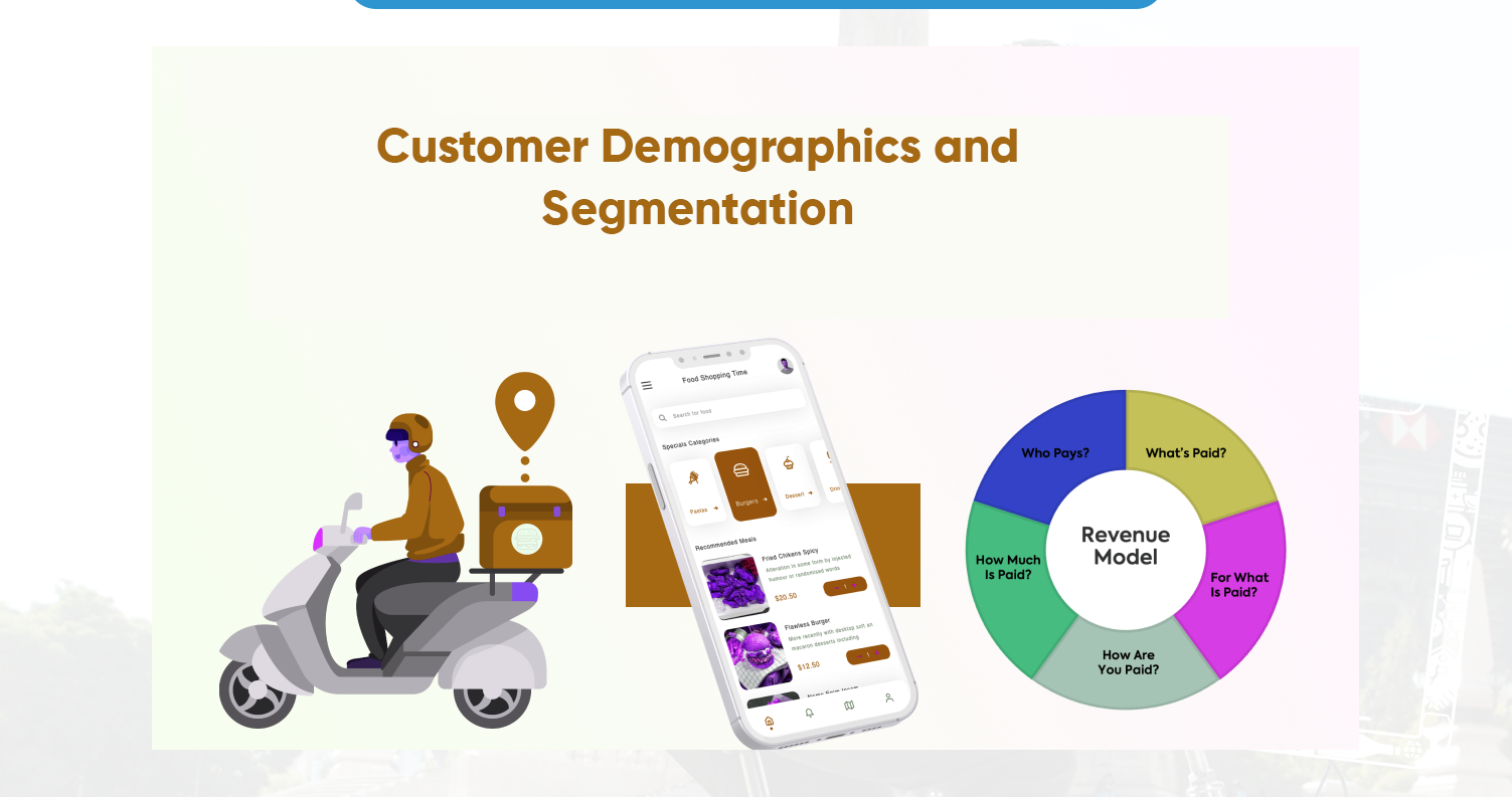 Customer-Demographics-and-Segmentation