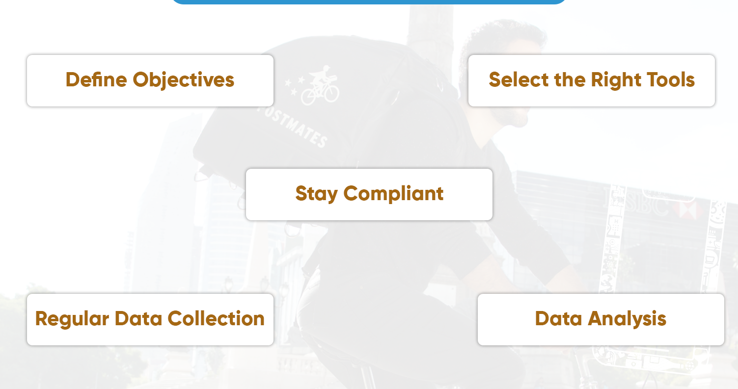 Implementing-a-Data-Scraping-Strategy