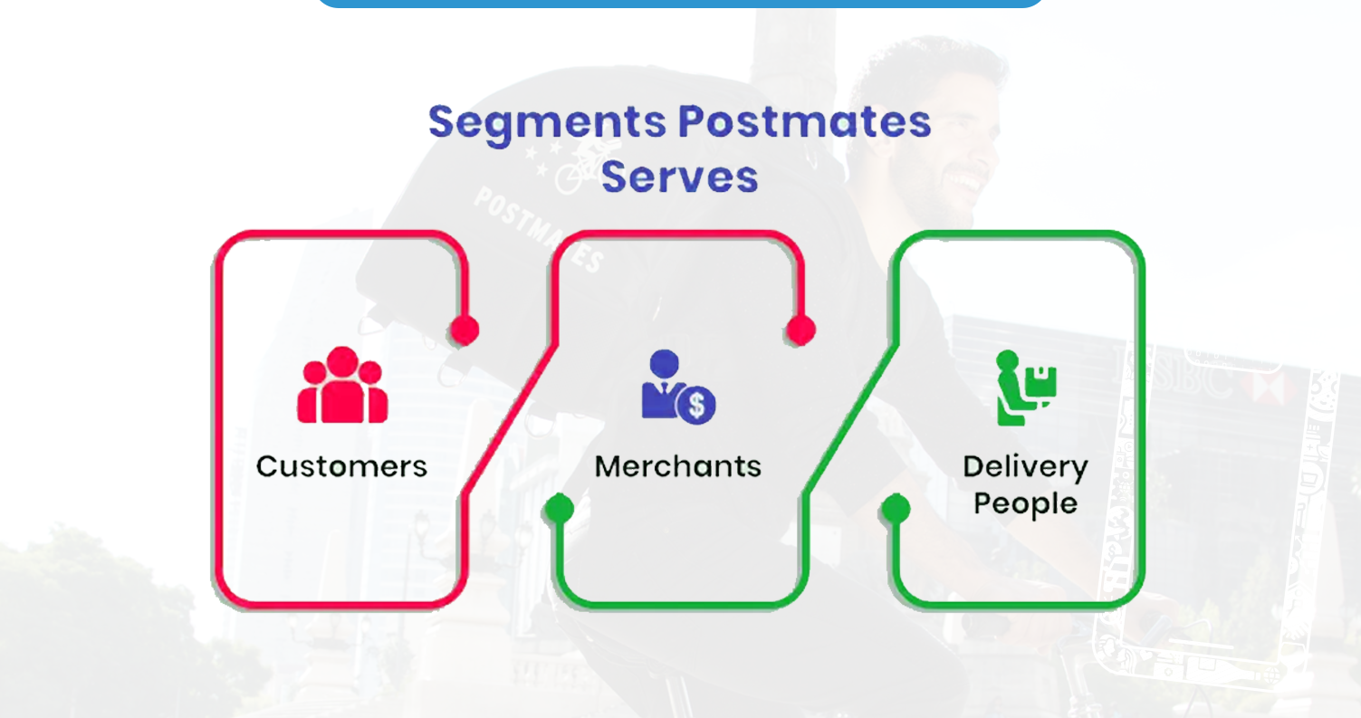 Market-Trends-and-Seasonal-Insights