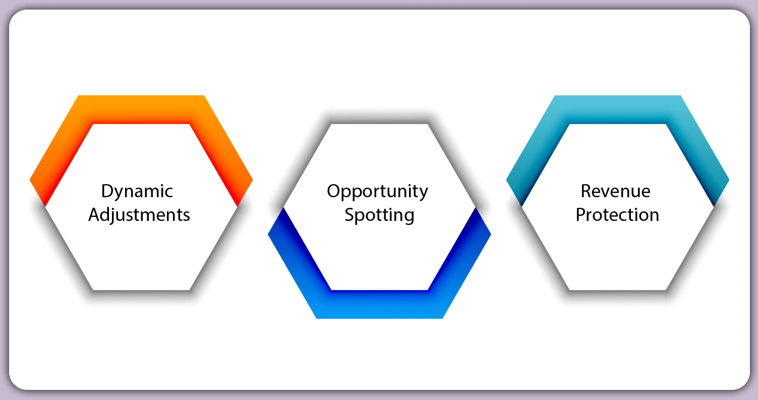 From-Alerts-to-Actionable-Intelligence