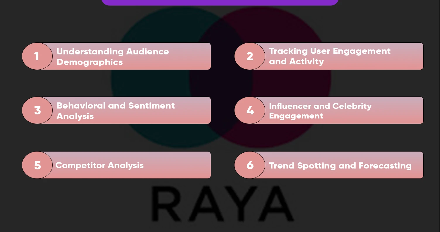 How-Can-Raya-Dating-App-Data-Scraping-Improve-Insights.webp