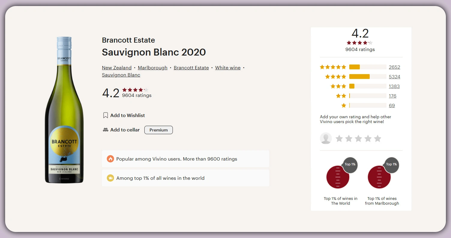 Anticipating-Evolving-Preferences-through-Analytical-Modeling