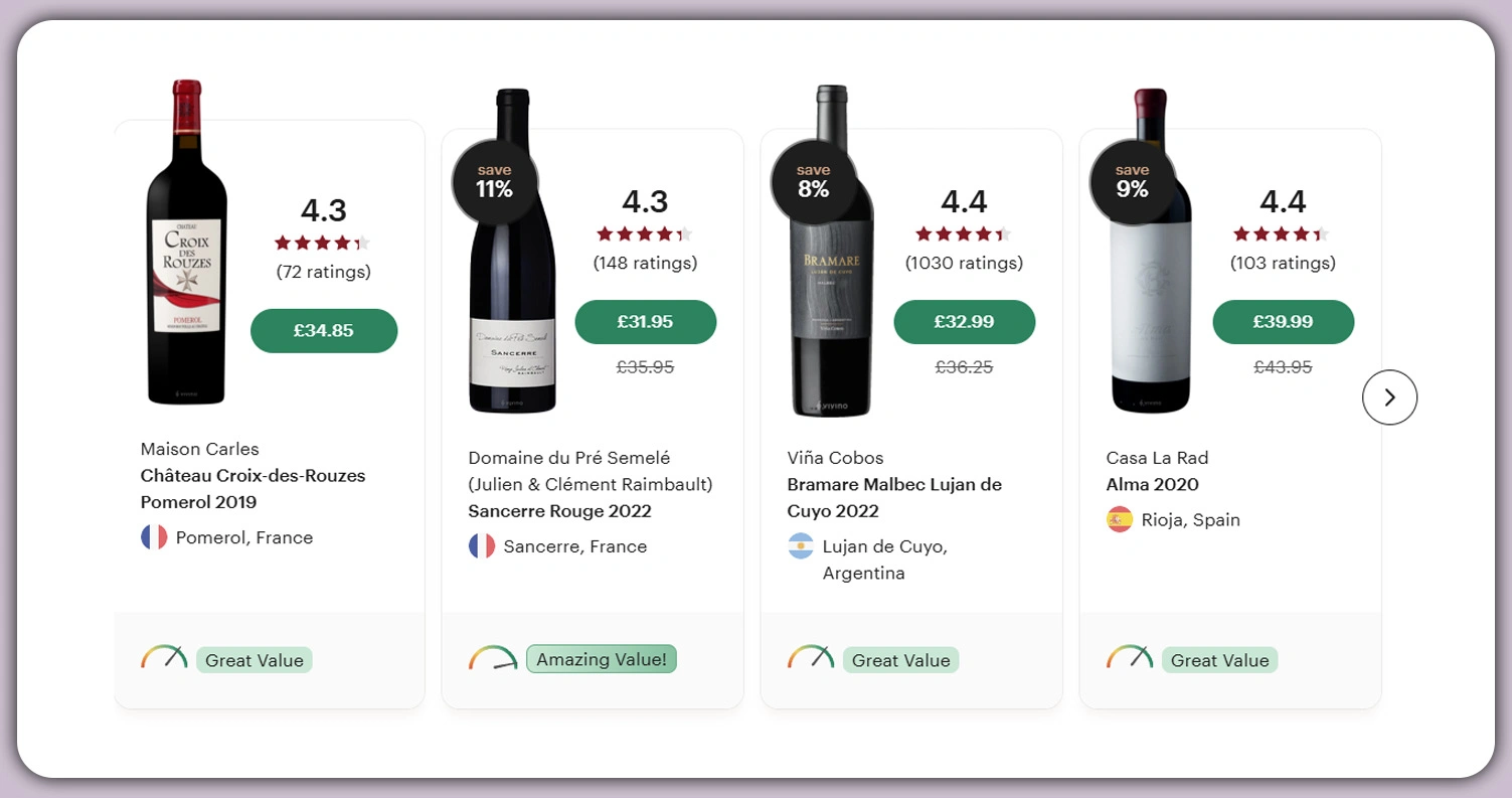 Examining-the-Global-Dynamics-of-Wine-Consumption-Trends