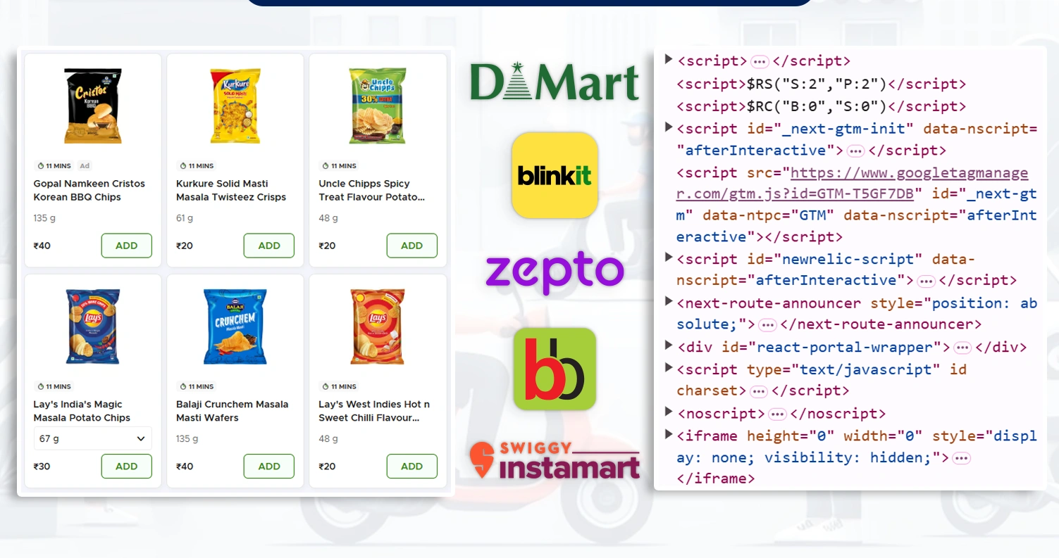 Understanding-the-APIs-of-Zepto,-Blinkit,-Swiggy-Instamart,-BigBasket,-and-DMart