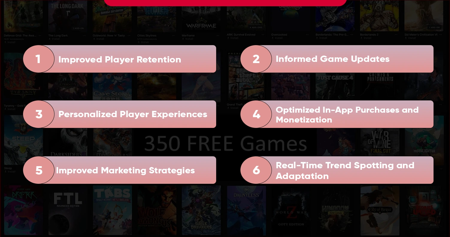 Key-Benefits-of-Tracking-Player-Trends-Using-App-Games-com-Data-Iteration
