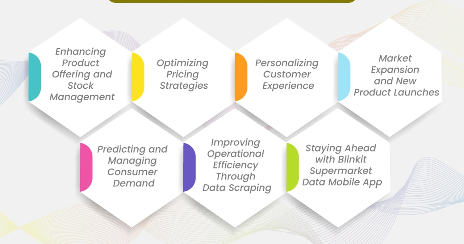 How-Retailers-Can-Use-Blinkit-Data-for-Strategic-Growth