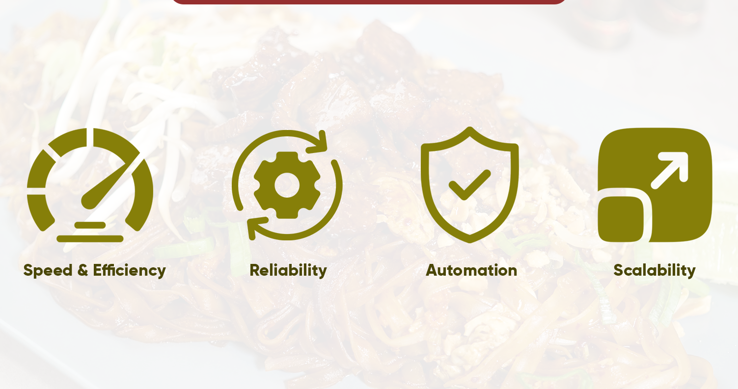 Understanding-API-Based-Data-Extraction