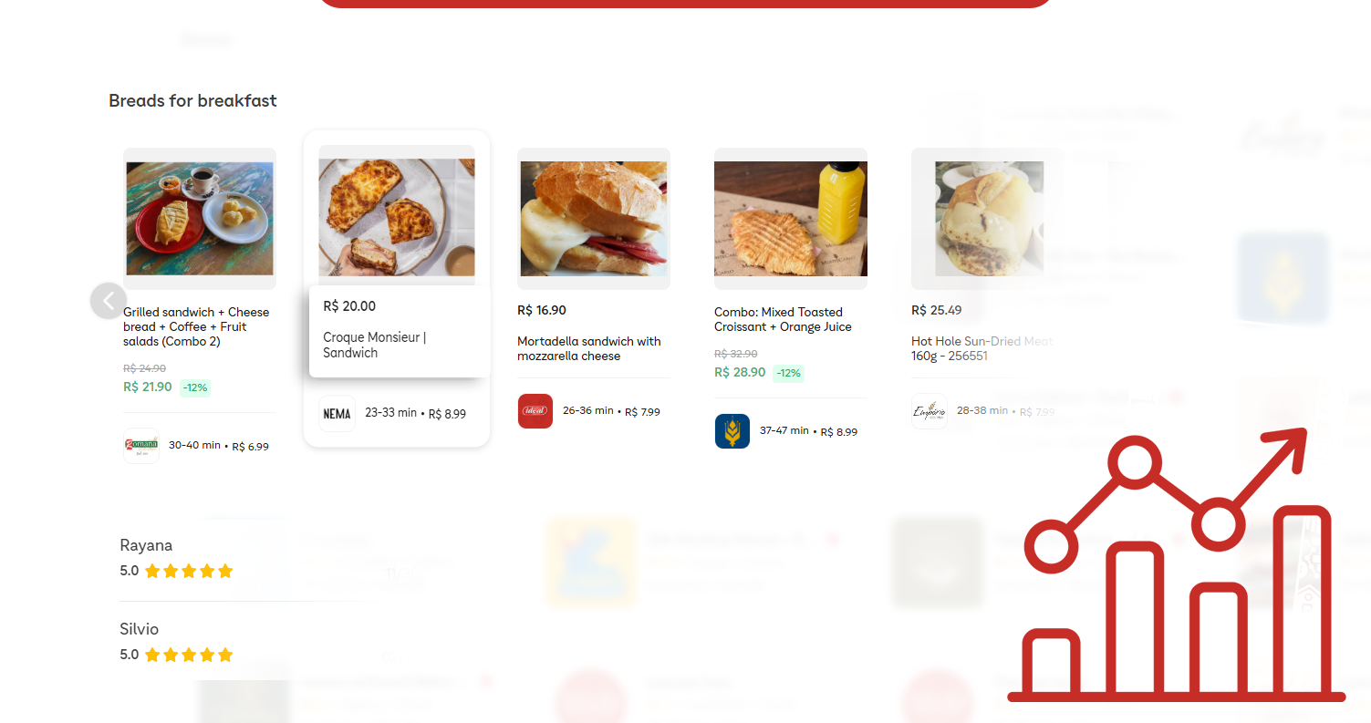 Use-Cases-for-Scraping-iFood-Restaurant-Data