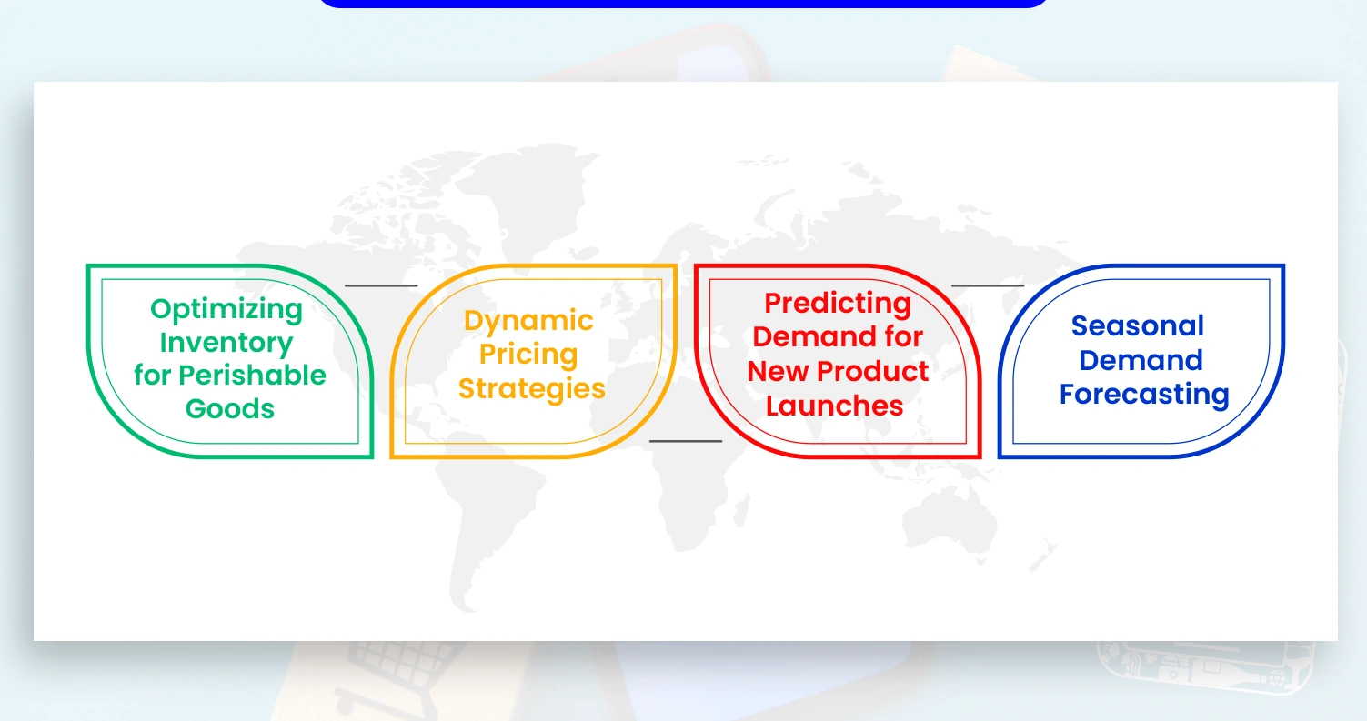 Real-World-Applications-of-Flipkart-Quick-Grocery-Data-Scraping