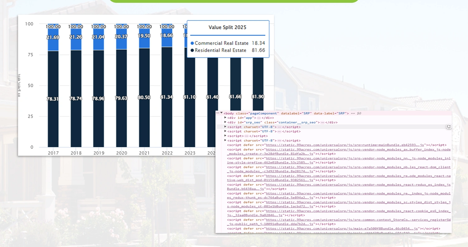 The-Growing-Role-of-Data-in-Real-Estate-(Stats-2025)