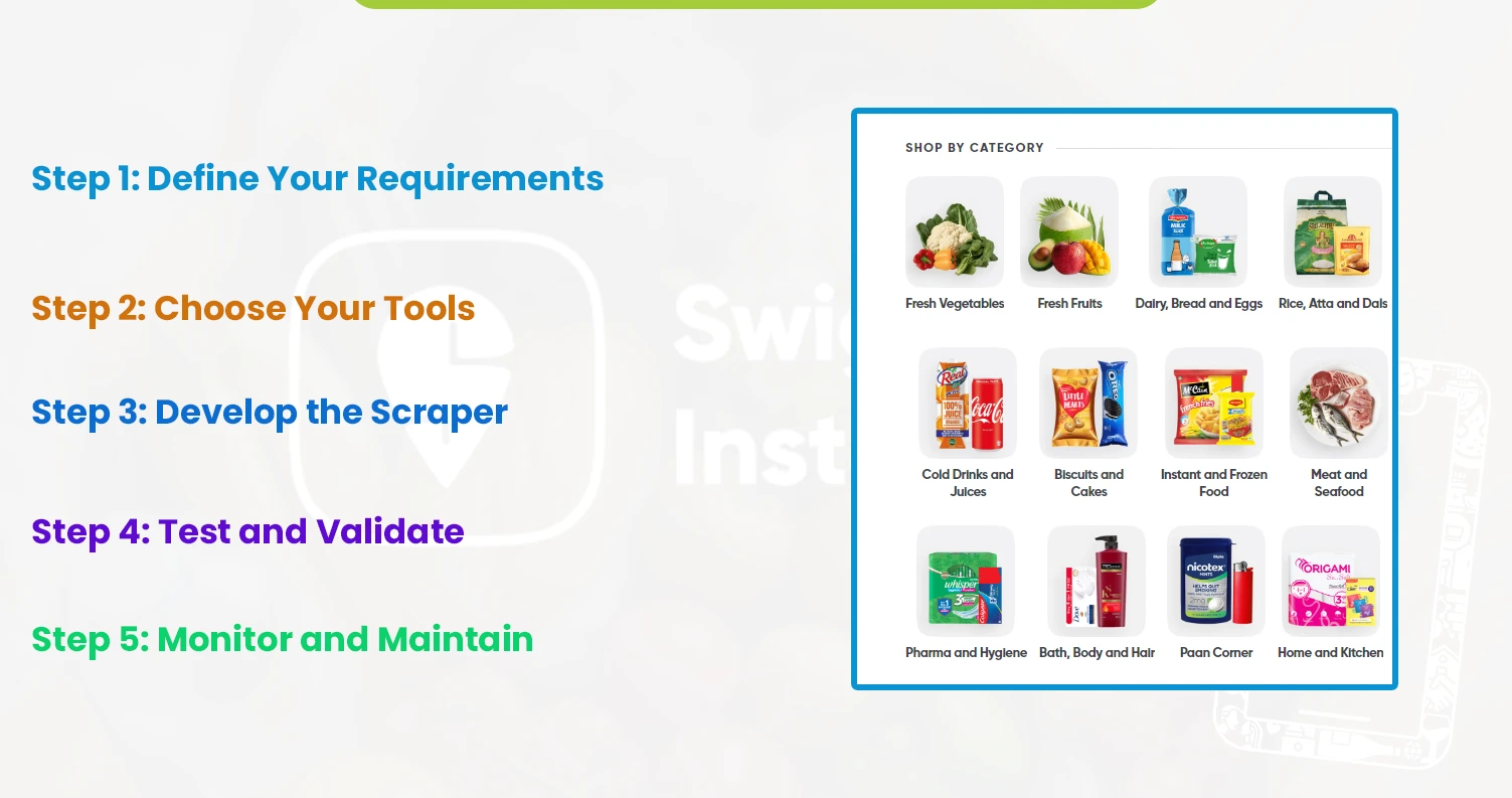 Implementing-a-Scraping-Solution