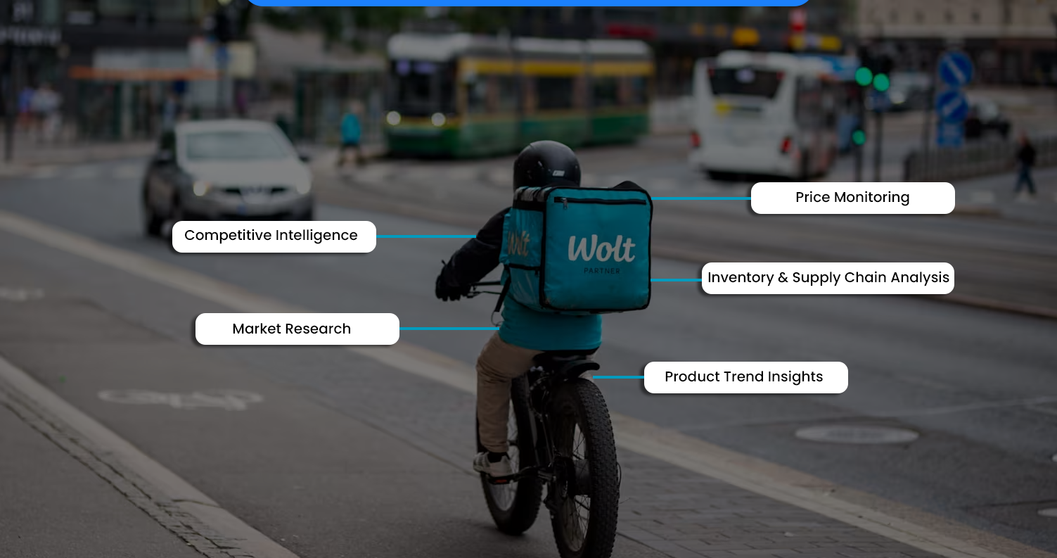 Why-Extract-Product-Information-from-Wolt-Market