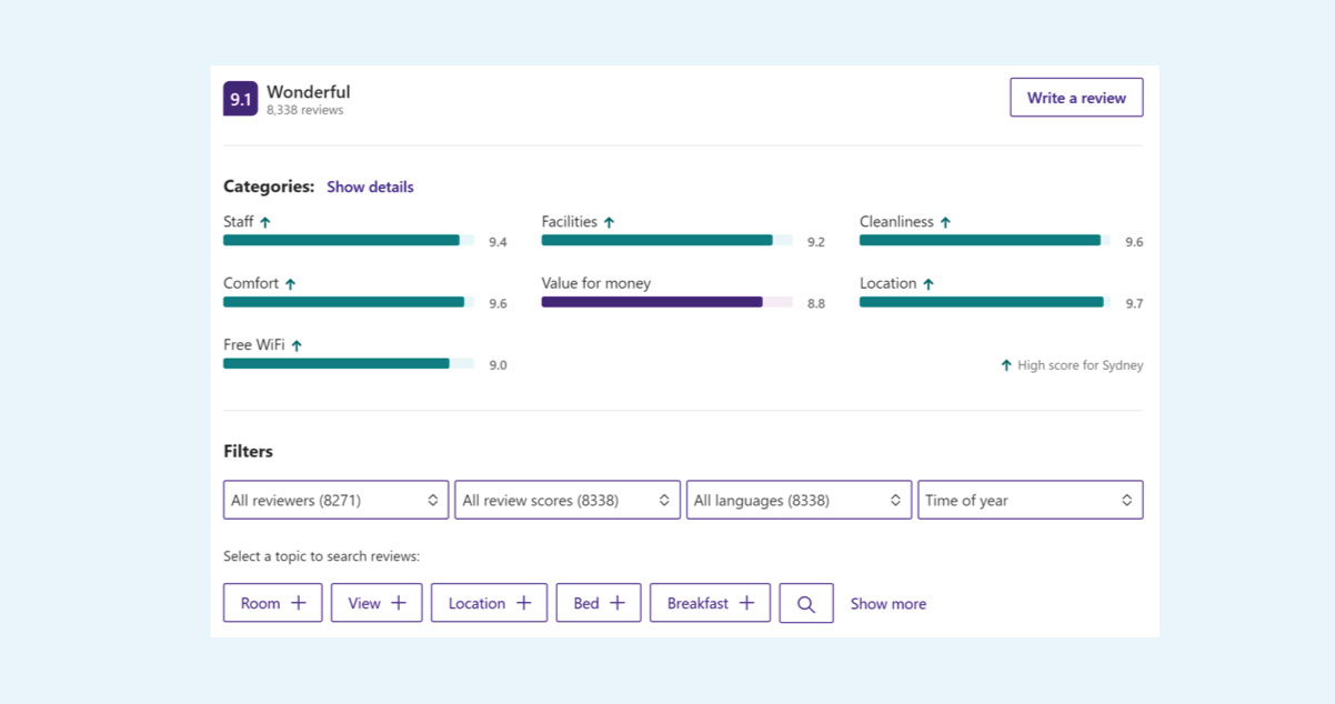 Ethical-Considerations-Navigating-Data-Exploration-with-Integrity
