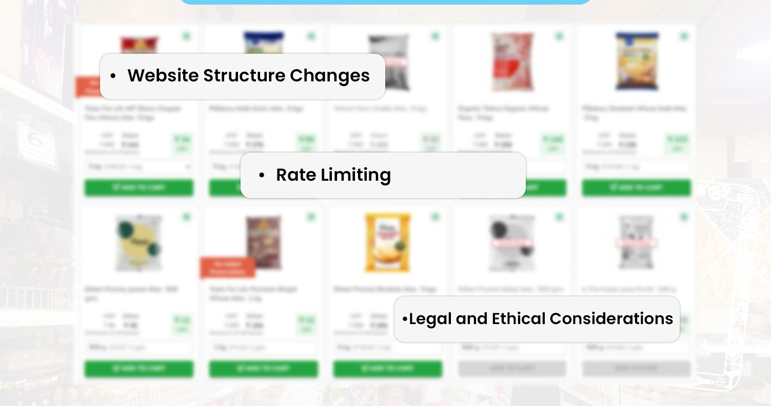 Potential-Challenges-and-How-to-Overcome-Them