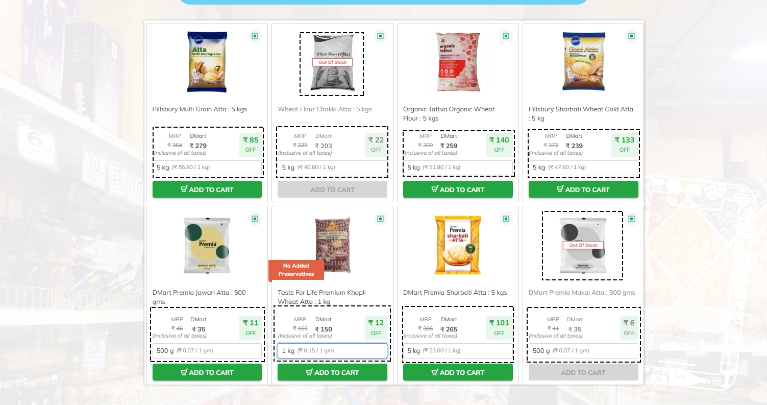 Use-Cases-for-DMart-Grocery-Data-Collection