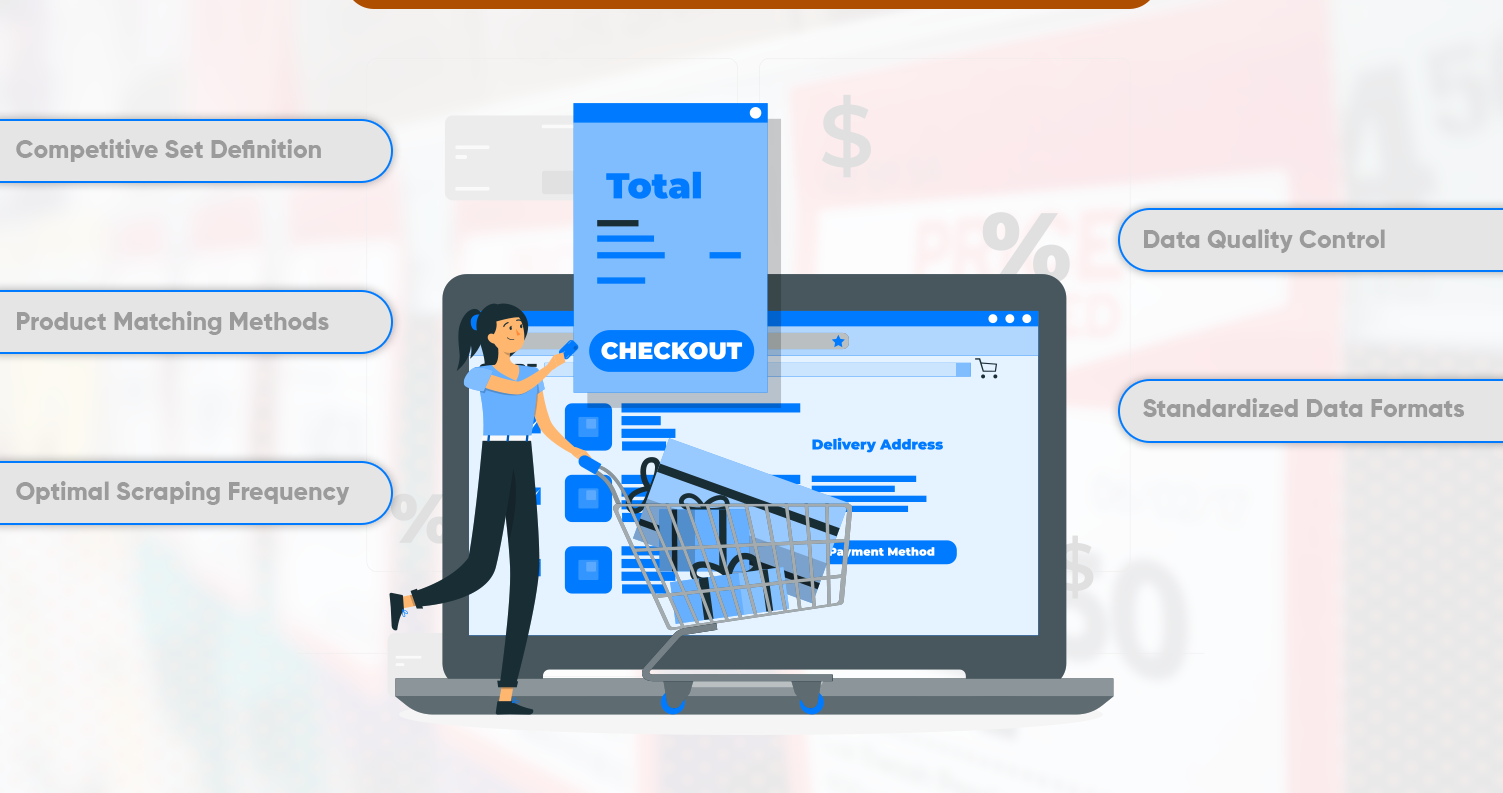 Implementing-Effective-Price-Monitoring-Datasets