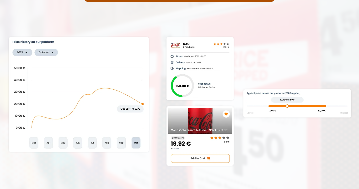 Understanding-the-Mechanics-of-Price-Data-Collection