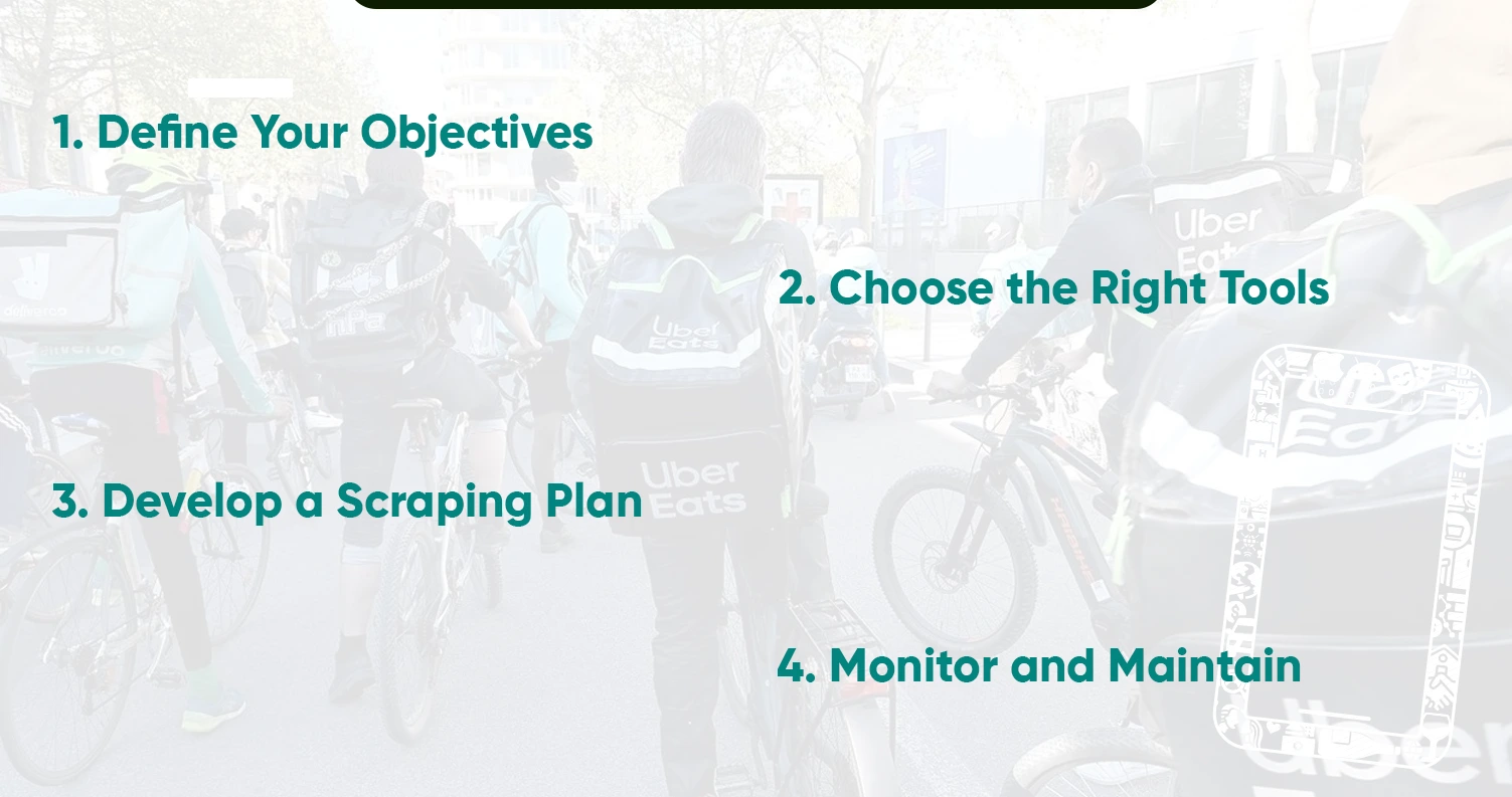 Implementing-a-Data-Scraping-Strategy