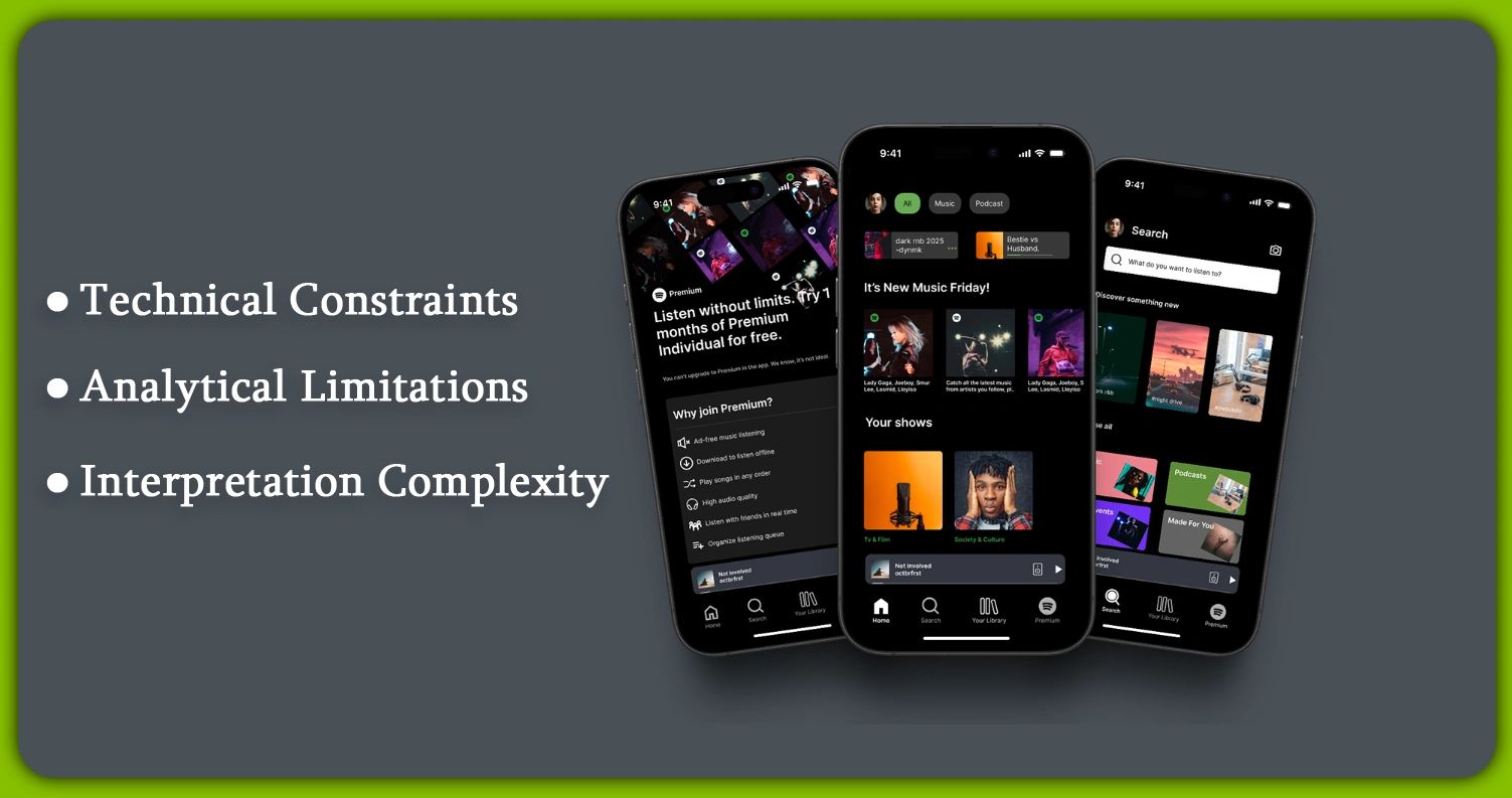 Challenges-and-Limitations-in-Spotify-Data-Collection