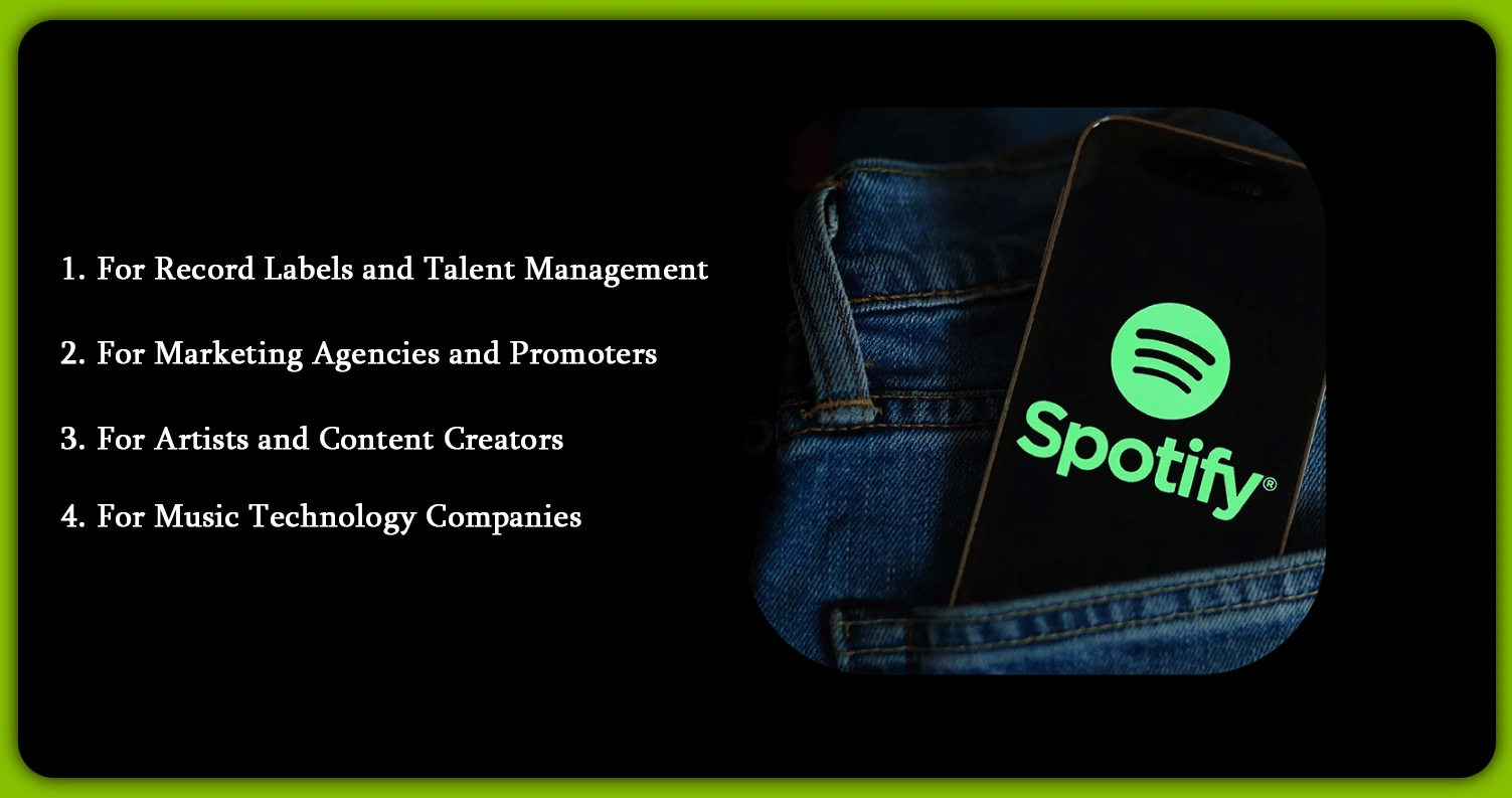Industry-Specific-Applications-of-Spotify-Data-Analysis