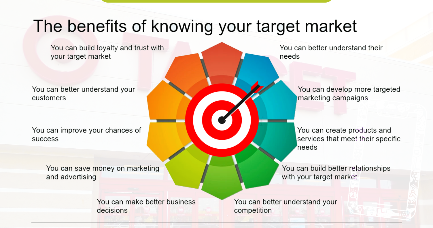 The-Benefits-of-Target-Product-Data-Scraping