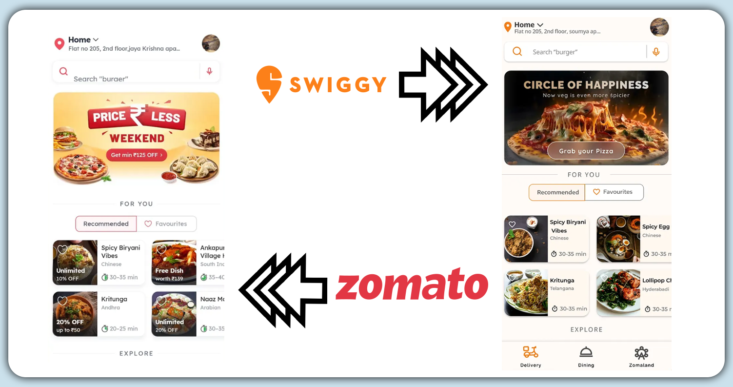 Transforming-Business-Operations-Through-Data-Insights