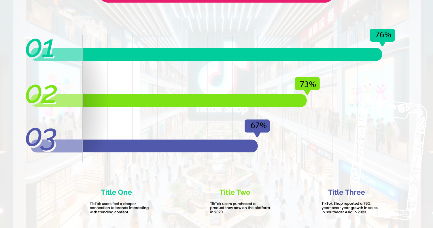 Statistics-That-Highlight-TikTok's-Impact-on-E-Commerce