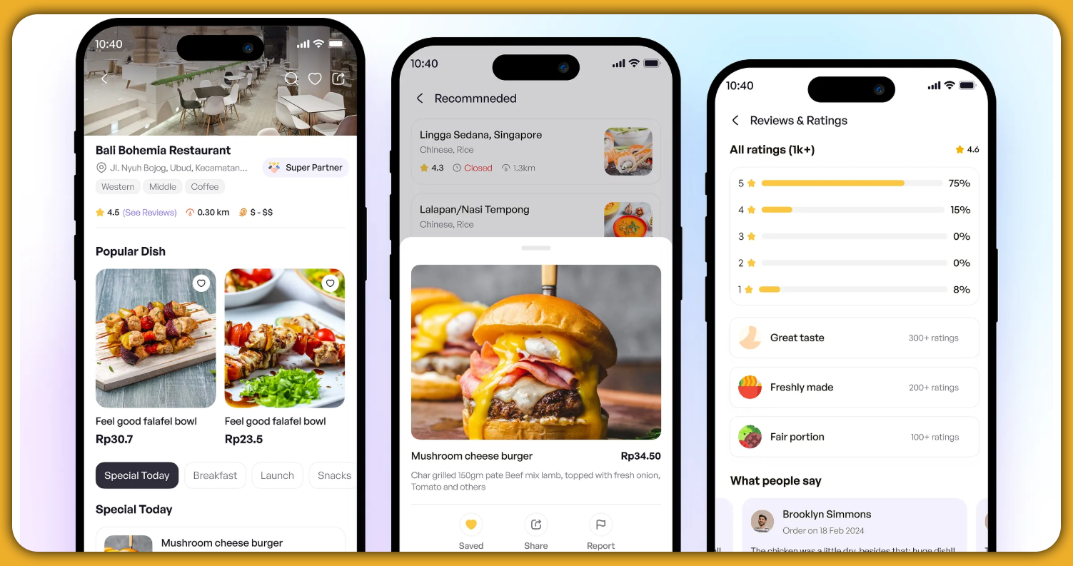Market-Trend-Prediction-and-Future-Planning