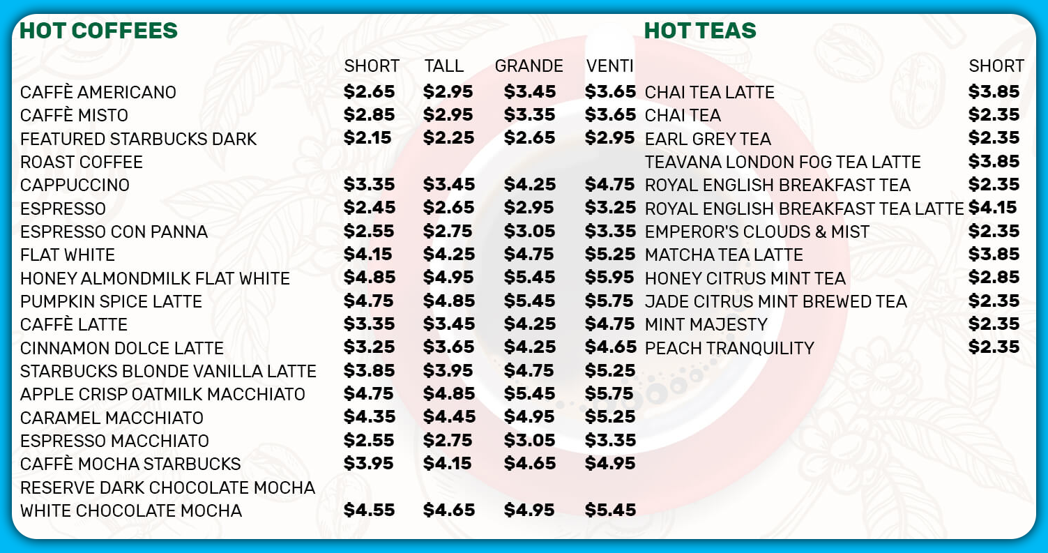 Competitive-Analysis-Applications